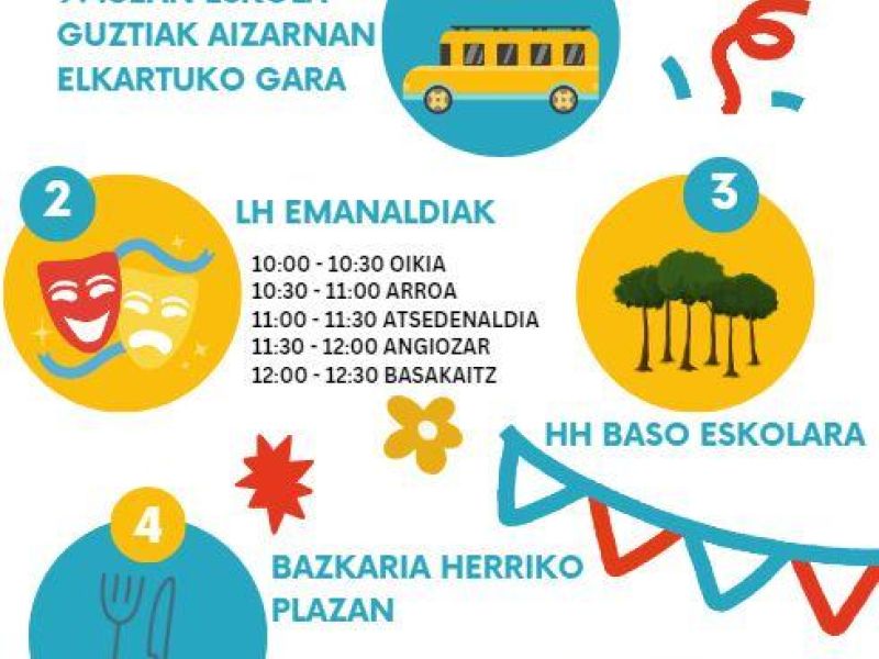 Kostako eskola txikien antzerki topaketa